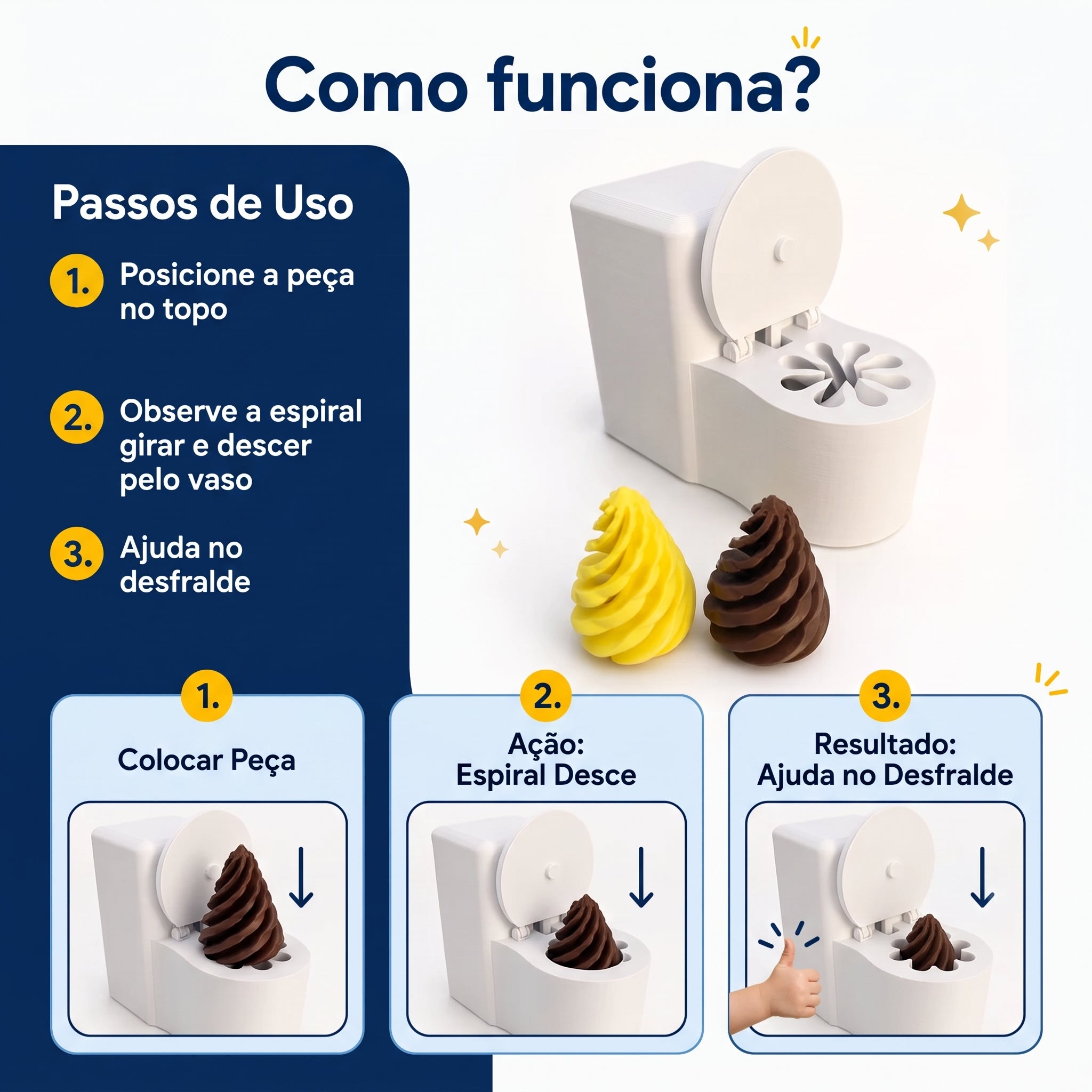 Mini Privada Sensorial - Lemon 67, detalhe 5